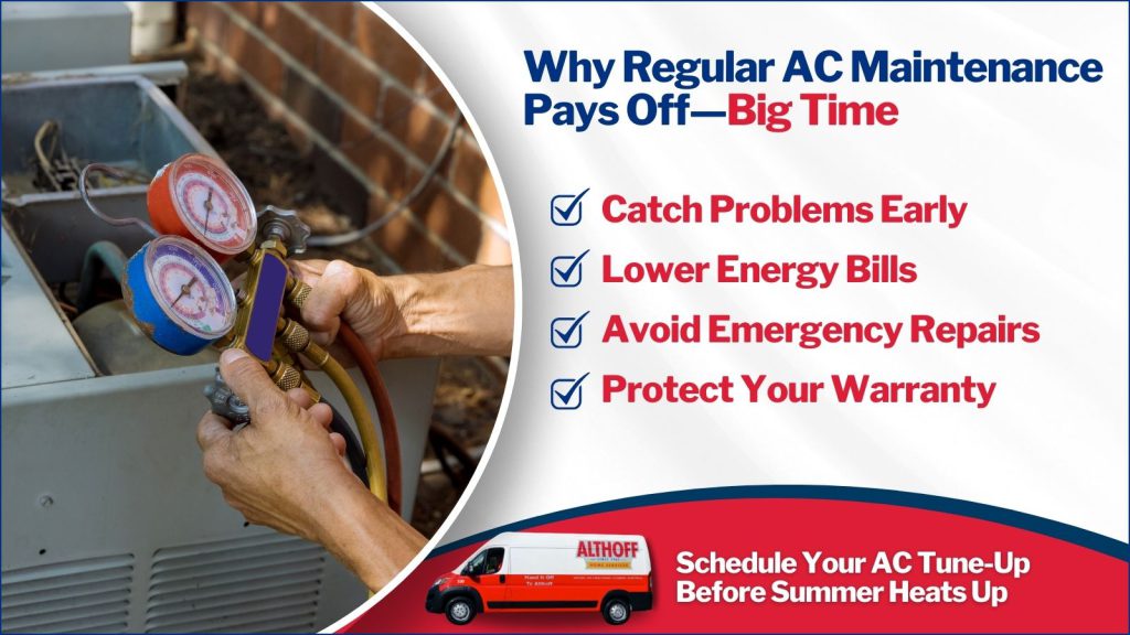 This is an image of an HVAC technician checking AC unit the headline reads why regular AC maintenance pays off big time